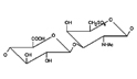condroitin