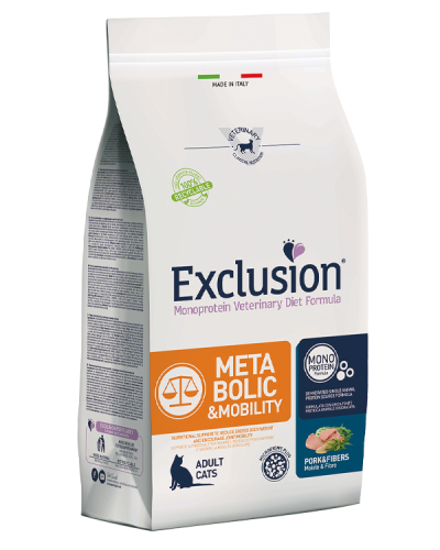 METABOLIC & MOBILITY<br>PORK & FIBRES ALL BREEDS